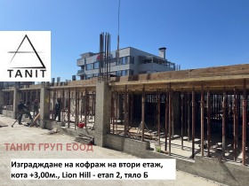 Обява Продава 1-СТАЕН,град София, Левски Г