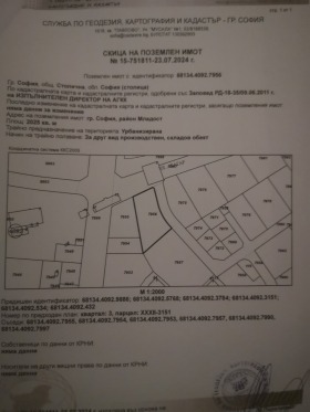 ПАРЦЕЛ, 13 000 m2 - Holmes.bg ПАРЦЕЛ, 13 000 m2