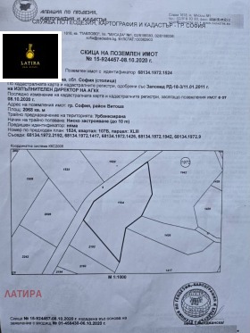 ПАРЦЕЛ, 2 068 m2 - Holmes.bg ПАРЦЕЛ, 2 068 m2