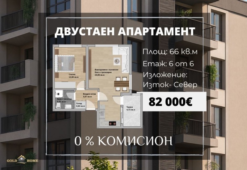 Продава 2-СТАЕН, град Пловдив, Христо Смирненски • 82000 € • 91033685 1 — Holmes.bg Продава 2-СТАЕН, град Пловдив, Христо Смирненски • 82000 € • 91033685 1