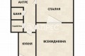 Продава 2-СТАЕН, град София, Център • 239900 € / 469203.62 лв. • 89760703 7 — Holmes.bg Продава 2-СТАЕН, град София, Център • 239900 € / 469203.62 лв. • 89760703 7