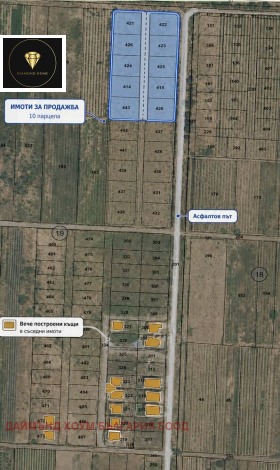 ПАРЦЕЛ, 690 m2 - Holmes.bg ПАРЦЕЛ, 690 m2