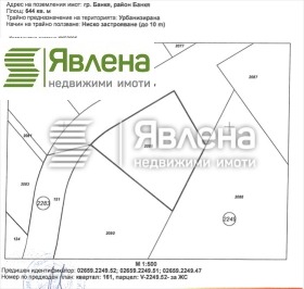 ПАРЦЕЛ, 644 m2 - Holmes.bg ПАРЦЕЛ, 644 m2
