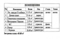 Продава КЪЩА, град Варна, Изгрев • 330000 € / 645423.90 лв. • 24963620 8 — Holmes.bg Продава КЪЩА, град Варна, Изгрев • 330000 € / 645423.90 лв. • 24963620 8