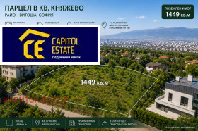 ПАРЦЕЛ, 1 449 m2 - Holmes.bg ПАРЦЕЛ, 1 449 m2