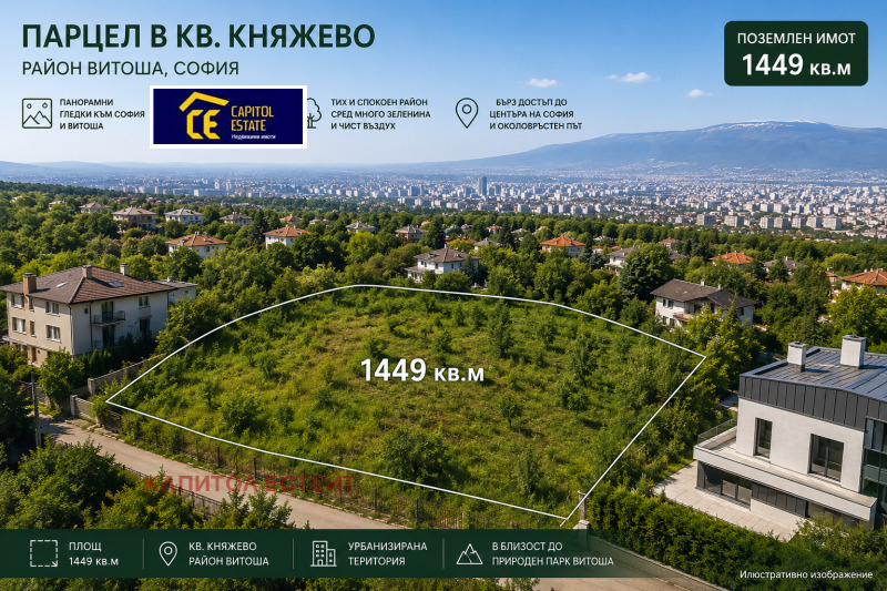 Продава ПАРЦЕЛ, град София, Княжево • 300000 € / 586749.00 лв. • 35539077 1 — Holmes.bg Продава ПАРЦЕЛ, град София, Княжево • 300000 € / 586749.00 лв. • 35539077 1