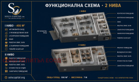 ПРОМ. ПОМЕЩЕНИЕ, 950 m2 - Holmes.bg ПРОМ. ПОМЕЩЕНИЕ, 950 m2