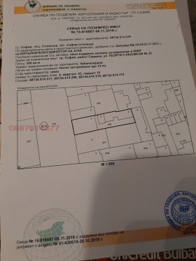 ЕТАЖ ОТ КЪЩА, 66 m2 - Holmes.bg ЕТАЖ ОТ КЪЩА, 66 m2