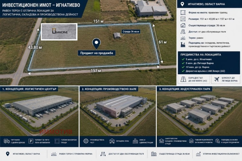 Продава ПАРЦЕЛ, област Варна, гр. Игнатиево • 399000 € / 780376.17 лв. • 26129348 1 — Holmes.bg Продава ПАРЦЕЛ, област Варна, гр. Игнатиево • 399000 € / 780376.17 лв. • 26129348 1