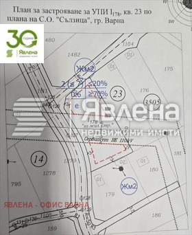 Обява Продава ПАРЦЕЛ,град Варна, м-т Сълзица