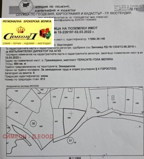 ПАРЦЕЛ, 564 m2 - Holmes.bg ПАРЦЕЛ, 564 m2