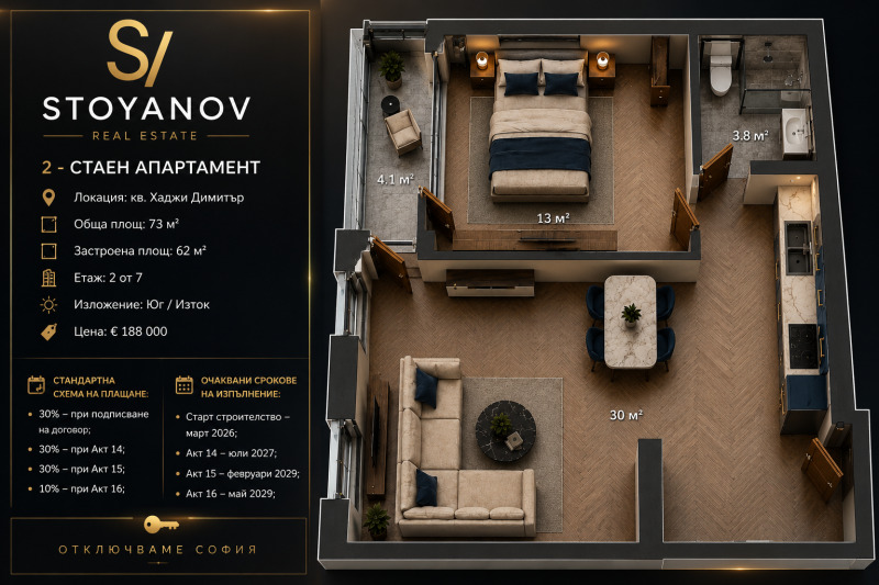 Продава 2-СТАЕН, град София, Хаджи Димитър • 188000 € / 367696.04 лв. • 71536305 1 — Holmes.bg Продава 2-СТАЕН, град София, Хаджи Димитър • 188000 € / 367696.04 лв. • 71536305 1
