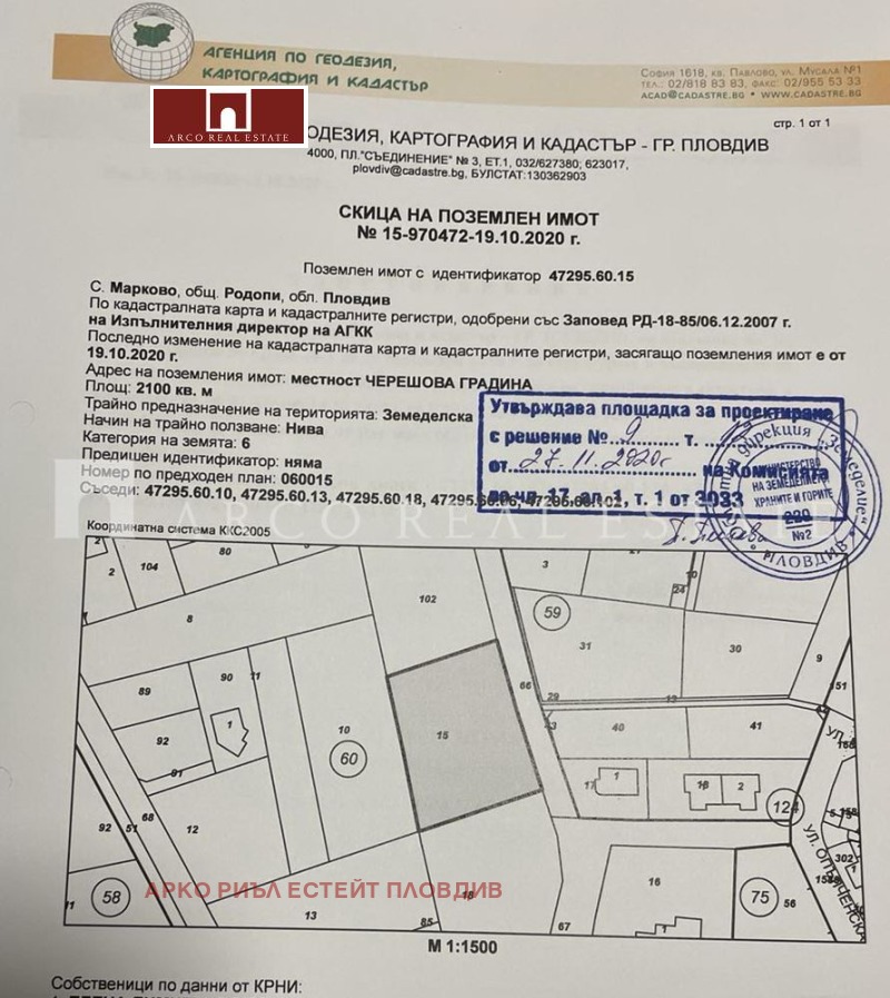 Продава ПАРЦЕЛ, област Пловдив, с. Марково • 160000 € / 312932.80 лв. • 41412508 1 — Holmes.bg Продава ПАРЦЕЛ, област Пловдив, с. Марково • 160000 € / 312932.80 лв. • 41412508 1