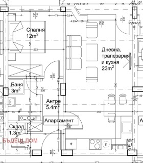 Продава 2-СТАЕН | Imot.bg — малка снимка 5