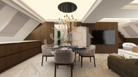 Обява Продава МЕЗОНЕТ,град София, Център