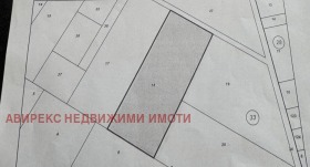 ПАРЦЕЛ, 2 544 m2 - Holmes.bg ПАРЦЕЛ, 2 544 m2