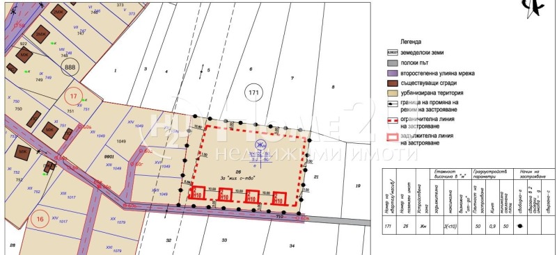 Продава ПАРЦЕЛ, област София, гр. Костинброд • 207000 € / 404856.81 лв. • 81736264 1 — Holmes.bg Продава ПАРЦЕЛ, област София, гр. Костинброд • 207000 € / 404856.81 лв. • 81736264 1
