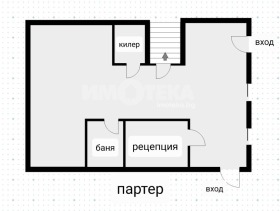 Обява Продава ОФИС,град София, Манастирски ливади>