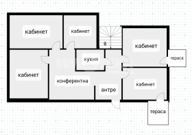 Обява Продава ОФИС,град София, Манастирски ливади