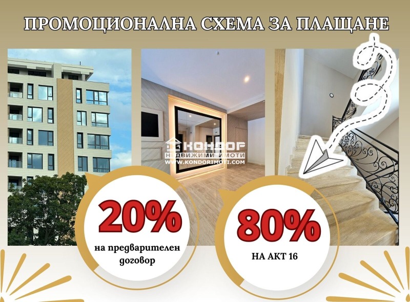 Продава 2-СТАЕН, град Пловдив, Тракия • 105760 € / 206848.58 лв. • 45278827 1 — Holmes.bg Продава 2-СТАЕН, град Пловдив, Тракия • 105760 € / 206848.58 лв. • 45278827 1