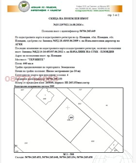 ПАРЦЕЛ, 1 280 m2 - Holmes.bg ПАРЦЕЛ, 1 280 m2