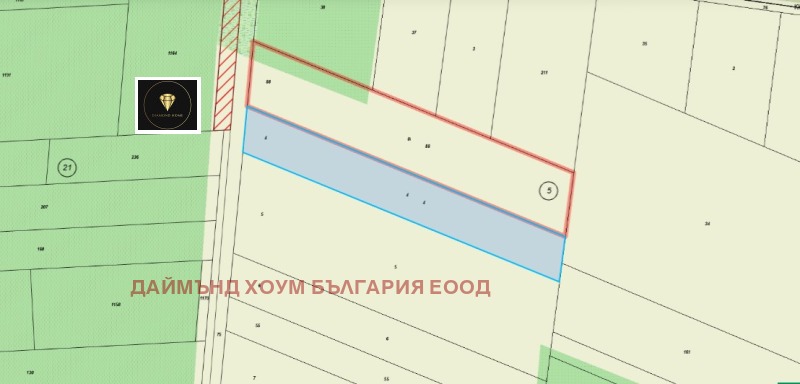 Продава ПАРЦЕЛ, област Пловдив, с. Марково • 178000 € / 348137.74 лв. • 35625864 1 — Holmes.bg Продава ПАРЦЕЛ, област Пловдив, с. Марково • 178000 € / 348137.74 лв. • 35625864 1