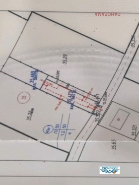 ПАРЦЕЛ, 1 250 m2 - Holmes.bg ПАРЦЕЛ, 1 250 m2