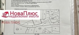 Продажба на парцели в град София — страница 7 - изображение 13 