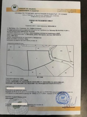 ПАРЦЕЛ, 2 401 m2 - Holmes.bg ПАРЦЕЛ, 2 401 m2