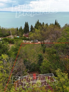 ВИЛА, 28 m2 - Holmes.bg ВИЛА, 28 m2