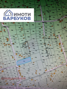 ПАРЦЕЛ, 1 612 m2 - Holmes.bg ПАРЦЕЛ, 1 612 m2
