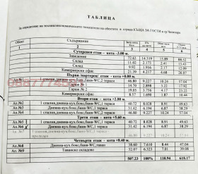 Продава 2-СТАЕН | Imot.bg — малка снимка 15