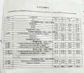 Продава 2-СТАЕН, област Смолян, гр. Чепеларе • 58000 € / 113438.14 лв. • 61684346 15 — Holmes.bg Продава 2-СТАЕН, област Смолян, гр. Чепеларе • 58000 € / 113438.14 лв. • 61684346 15