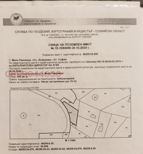 Обява Продава ПАРЦЕЛ,с. Мала Раковица, област София