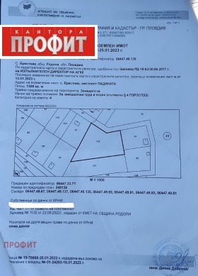 ПАРЦЕЛ, 1 308 m2 - Holmes.bg ПАРЦЕЛ, 1 308 m2