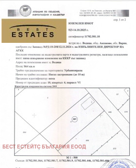 Обява Продава ПАРЦЕЛ,гр. Аксаково, област Варна