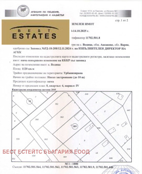 Продава ПАРЦЕЛ | Imot.bg — малка снимка 3