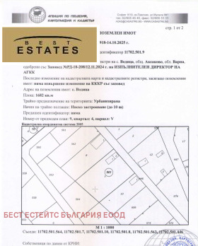 Продава ПАРЦЕЛ | Imot.bg — малка снимка 4