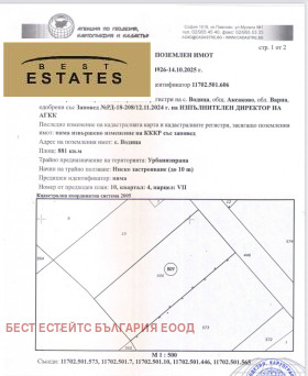 Продава ПАРЦЕЛ | Imot.bg — малка снимка 6