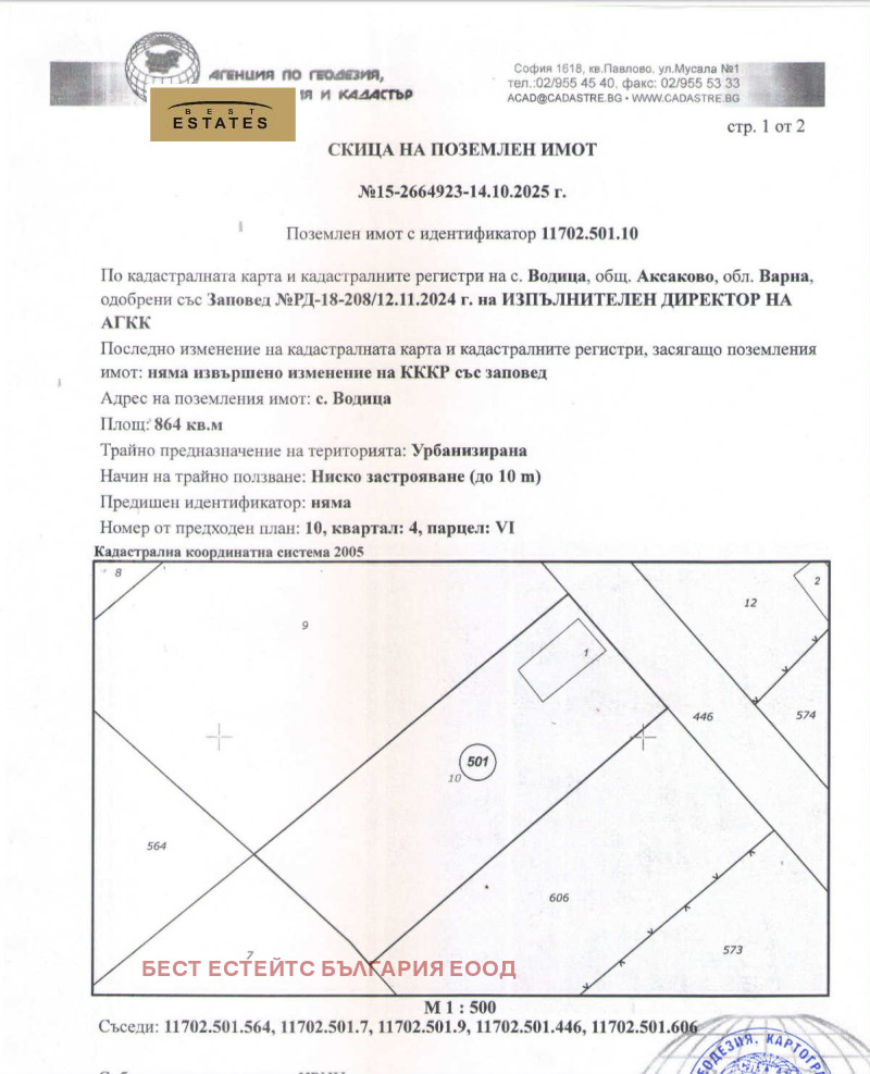 Продава ПАРЦЕЛ, област Варна, гр. Аксаково • 154900 € / 302958.07 лв. • 93882270 1 — Holmes.bg Продава ПАРЦЕЛ, област Варна, гр. Аксаково • 154900 € / 302958.07 лв. • 93882270 1