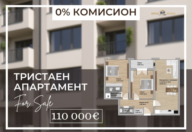 Продава 3-СТАЕН, град Пловдив, Христо Смирненски • 110000 € / 215141.30 лв. • 61440967 1 — Holmes.bg Продава 3-СТАЕН, град Пловдив, Христо Смирненски • 110000 € / 215141.30 лв. • 61440967 1