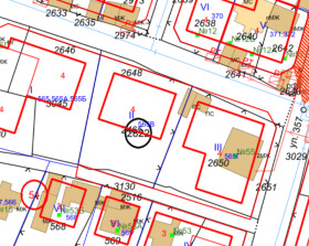Продава Парцел, град София