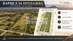 Продава Парцел, град Пловдив