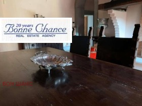 Обява Продава МНОГОСТАЕН,град София, Докторски паметник