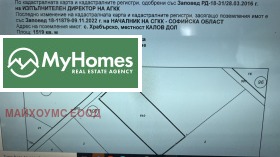 ПАРЦЕЛ, 1 519 m2 - Holmes.bg ПАРЦЕЛ, 1 519 m2