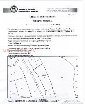 Снимка Продава ПАРЦЕЛ