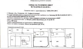 Продава ПАРЦЕЛ | Imot.bg — малка снимка 7