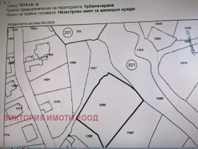 Продажба на парцели в област Велико Търново - изображение 19 