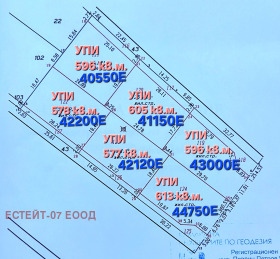 ПАРЦЕЛ, 596 m2 - Holmes.bg ПАРЦЕЛ, 596 m2