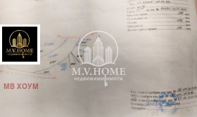 ПАРЦЕЛ, 1 568 m2 - Holmes.bg ПАРЦЕЛ, 1 568 m2